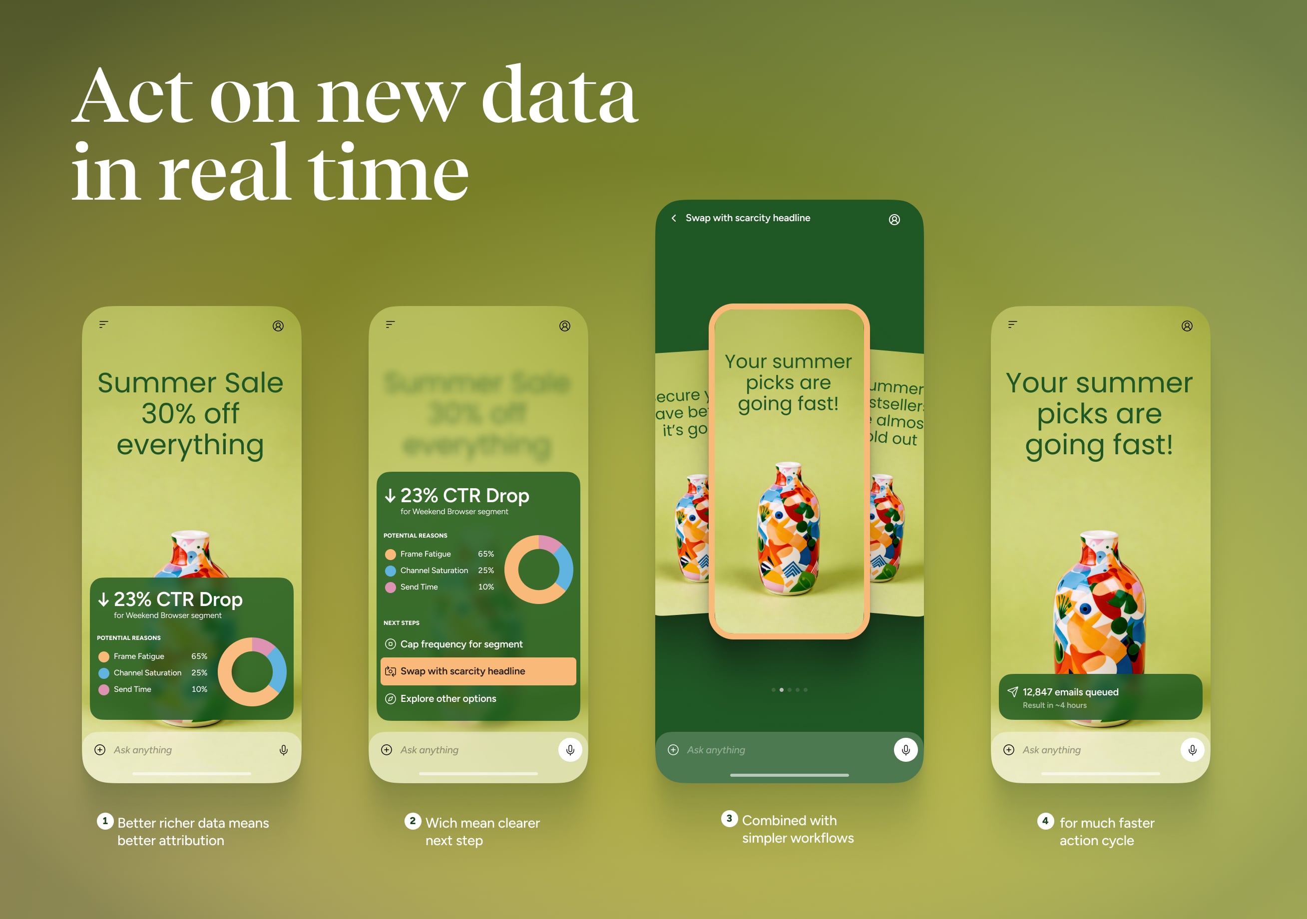 Transforming data into acton in hours over days